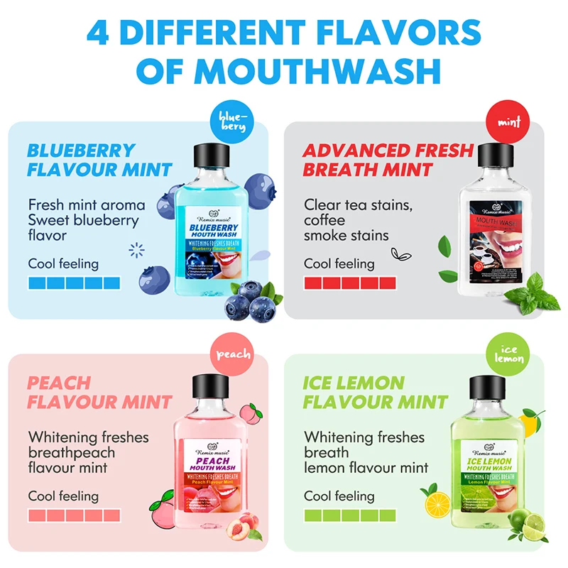 Mint Mouthwash Freshens Breath Removes Bad Breath Odor Cleanses Teeth Mouth No Alcohol Freshens Mouth Provides Coolness
