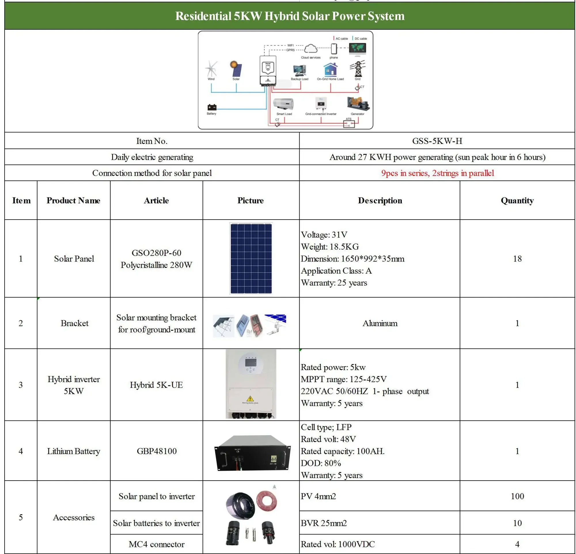 Complete solar kit price light solar panels hybrid solar system 5kw solar panel system for houses