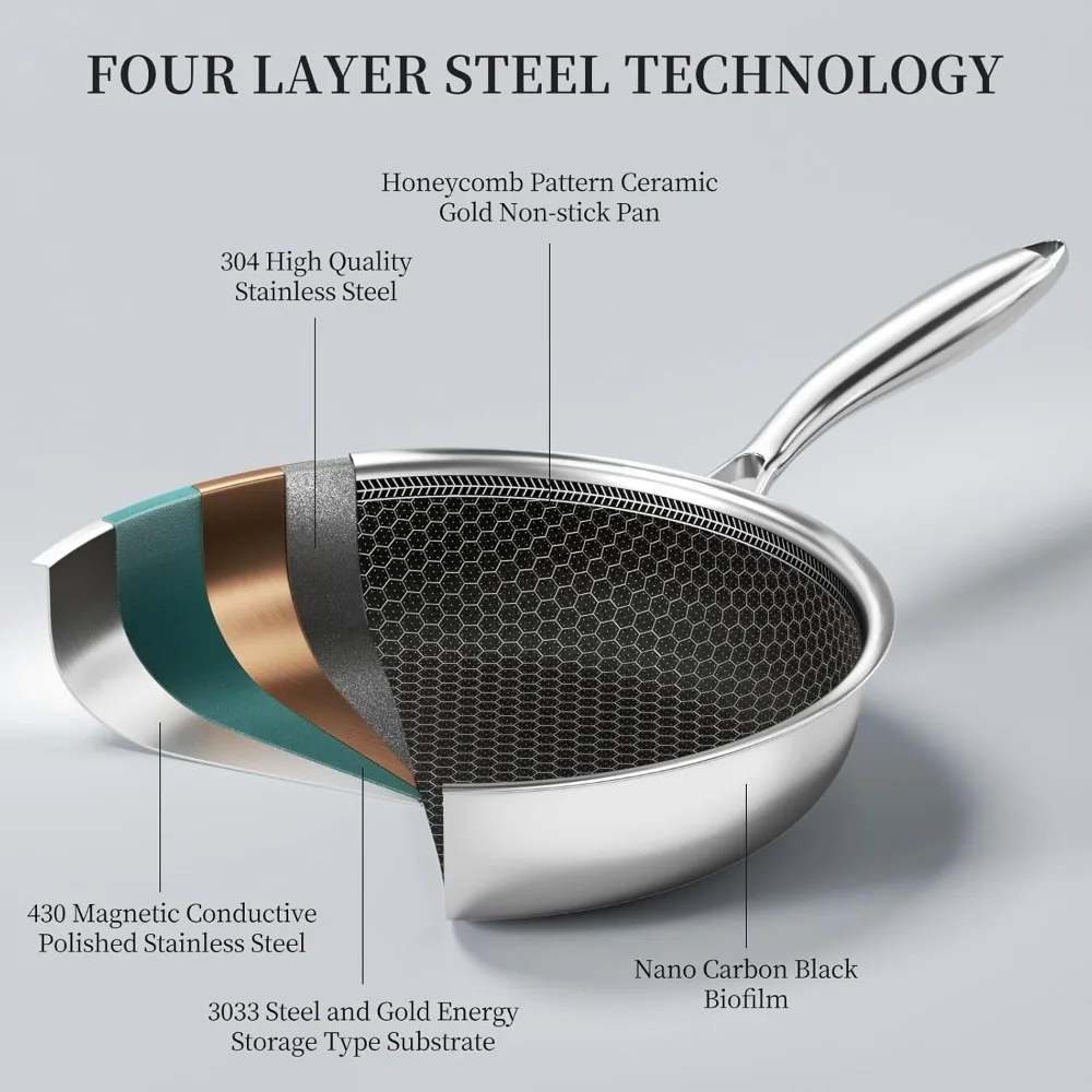 Description Picture 4 of item6 Piece Stainless Steel Frying Pan Set with Lids Cookware Set Nonstick Honeycomb Frying Pan Set 3pcs W/Stay Cool Handle Skillet