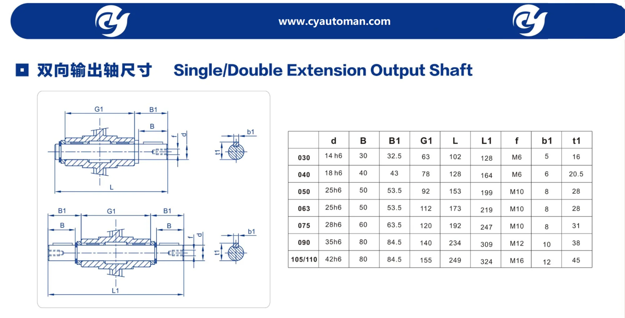 CYAutoman Single Dual Output Shaft for Worm Gearbox Speed  Reducer NMRV030  NMRV040 NMRV050   RV30 RV40 RV50