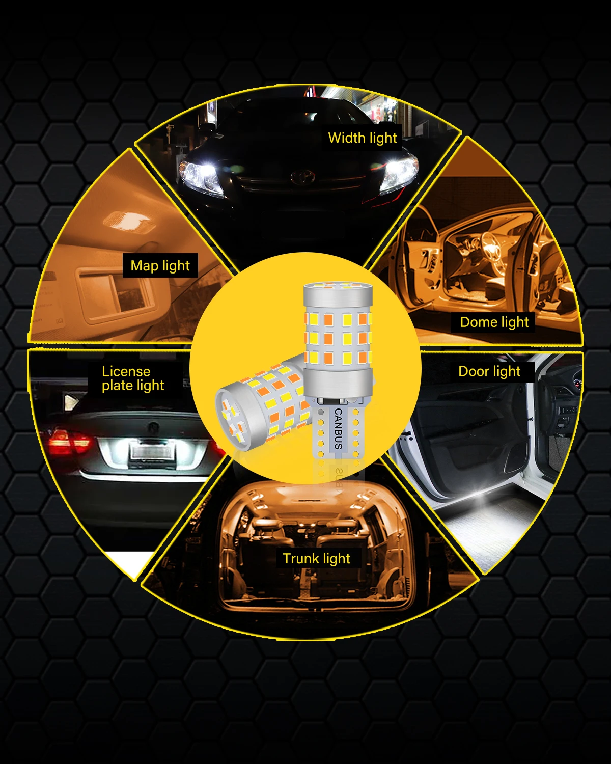 24 Lampadine LED Per Auto T10 31mm 42mm - Luce Targa, Interni, Bagagliaio - Bianco 6500K, 12V, Confezione Mista (8+8+8)