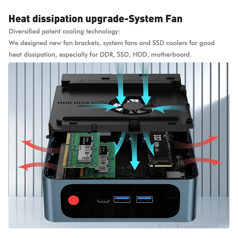 TRIGKEY Speed S5 AMD Ryzen 7 5800H 5700U MINI PC DDR4 16GB