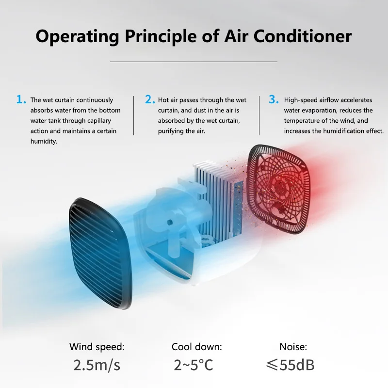 Slide image adafda3a904745d3b14fe0378b05c466