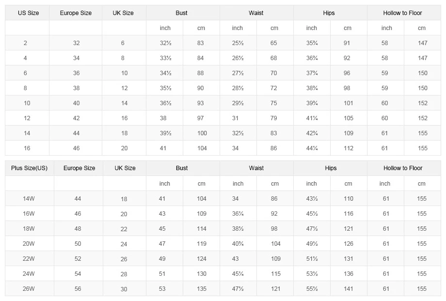 Рисунок 6 - Кружевное свадебное платье-труба
