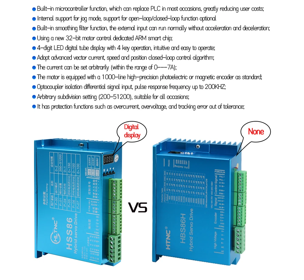 versão atualizada do HBS860H HBS86H Suit para