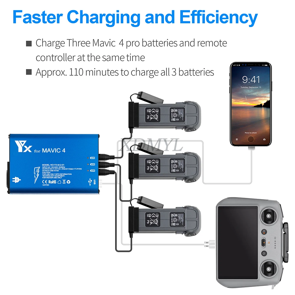 Chargeur Batterie Drone 65W USB-C QC3.0 PD Prise EU/UK/US/AU/IT