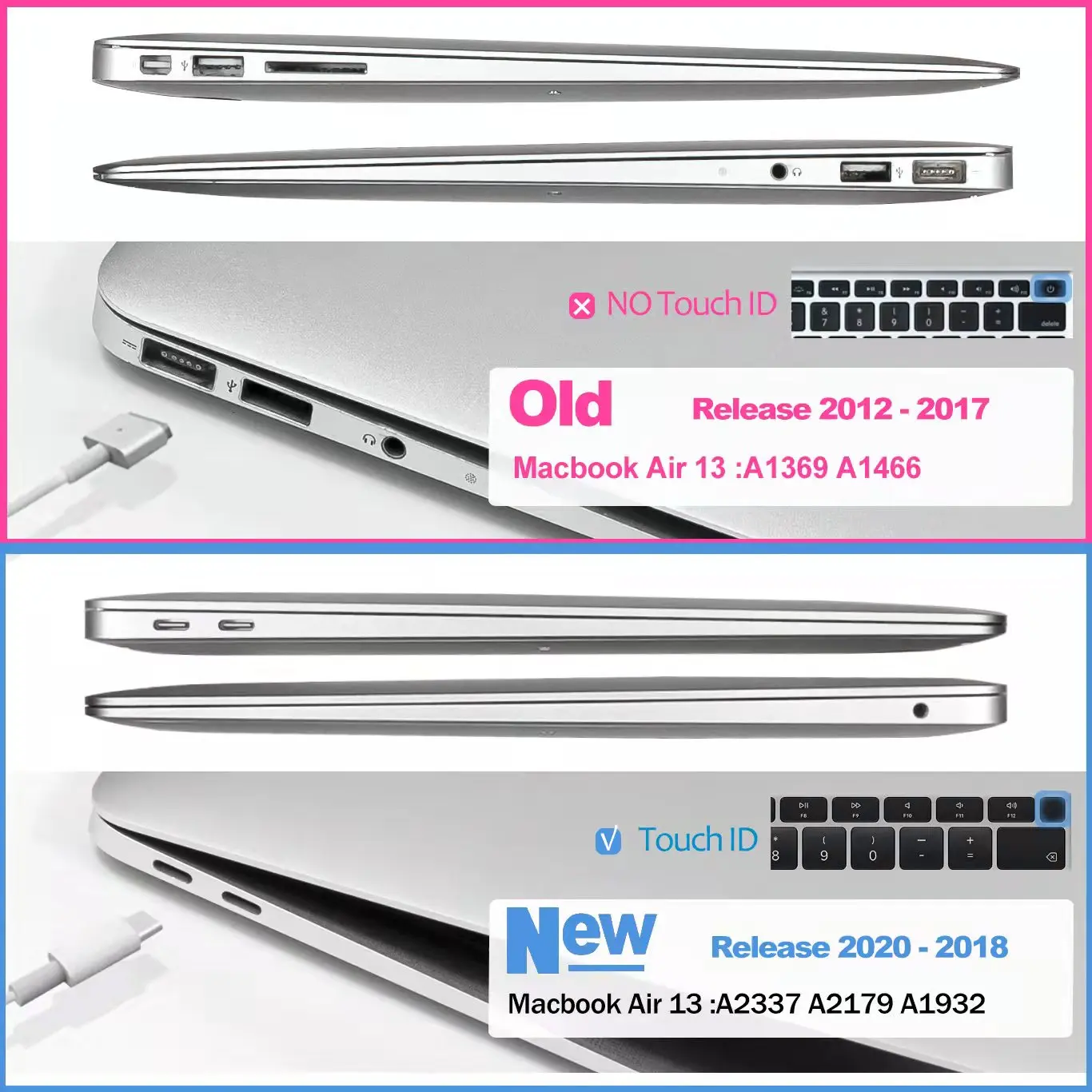 Caso portátil para MacBook Air M2, MacBook