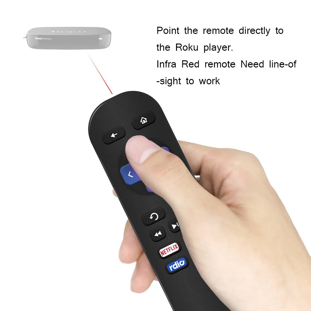 Streaming Player Remote Control Replacement for Roku