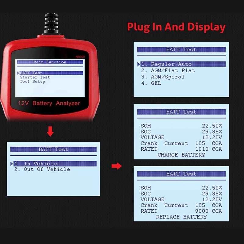 자동차 배터리 테스터, NB300 12V 배터리 분석기, CCA BCI CA MCA JIS DIN IEC EN SAE GB, 오토바이 승용차용