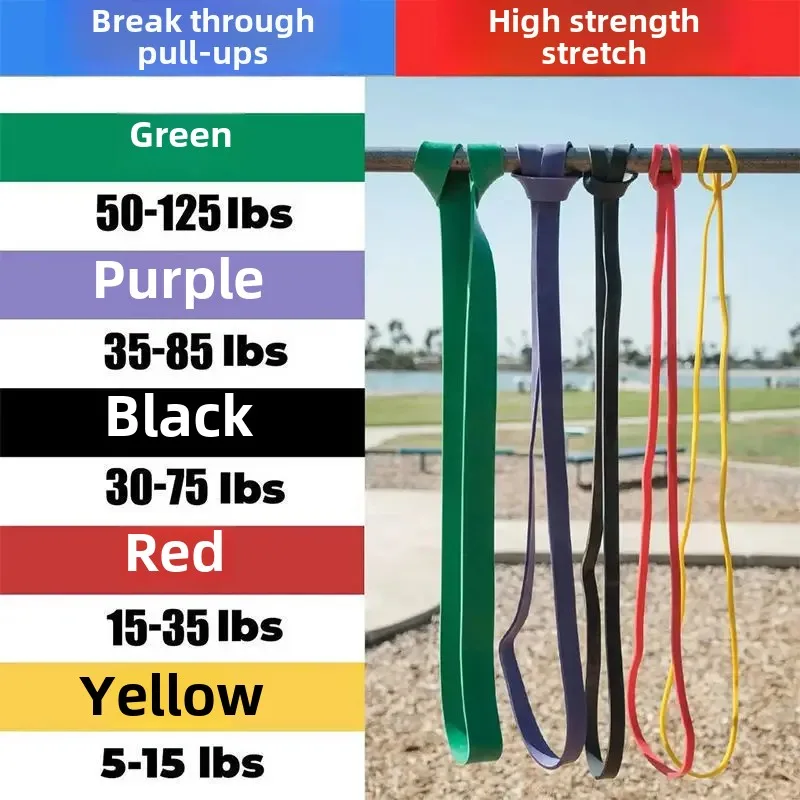 Long Elastic Band Pull up Assistance Belt Fitness Strength Training Resistance Rope Running Traction Multi Function Exercise Equ