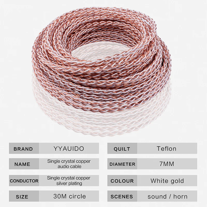 Speaker Wire YYAUDIO HIFI 7N Single Crystal Copper Audio DIY Car Audio Modification Scatter Line 3m 5m 7m