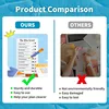 Reusable My Chores Checklist Task Board Daily Schedule Planner Memo Chore Chart Kid Responsibility Behavior Self Discipline Card 3