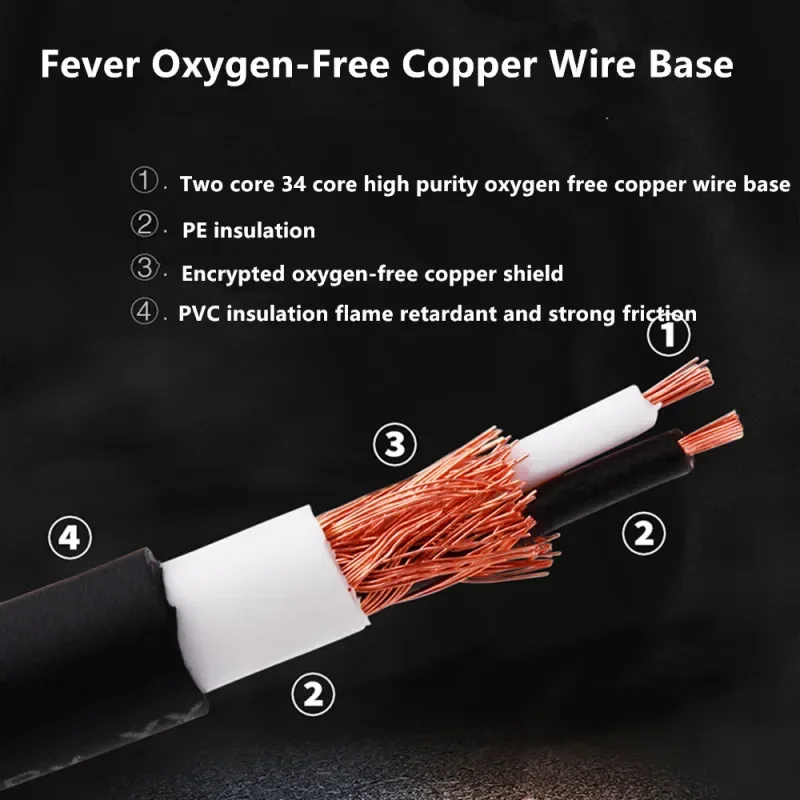 10m 2 Core OFC Hifi Audio Cord DIY Speaker Oxygen-Free Copper Shielded Acoustics For Home Theater Sound System Amplifier KTV DJ
