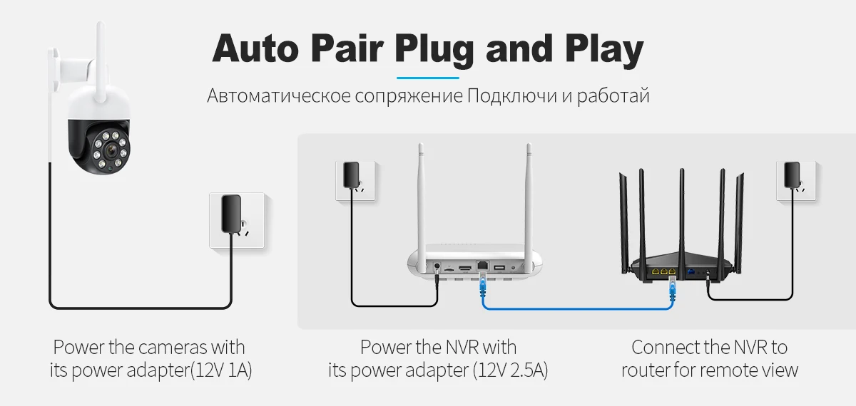 TinoSec PTZ 4MP WIFI Video Surveillance Kit Two Way Audio House Protection IP Cam NVR Kit Video Wireless Security Camera System 23 S31c6cb35f0bf4bcc84c8f573f7b4513aY TinoSec PTZ 4MP WIFI Video Surveillance Kit Two Way Audio House Protection IP Cam NVR Kit Video Wireless Security Camera System