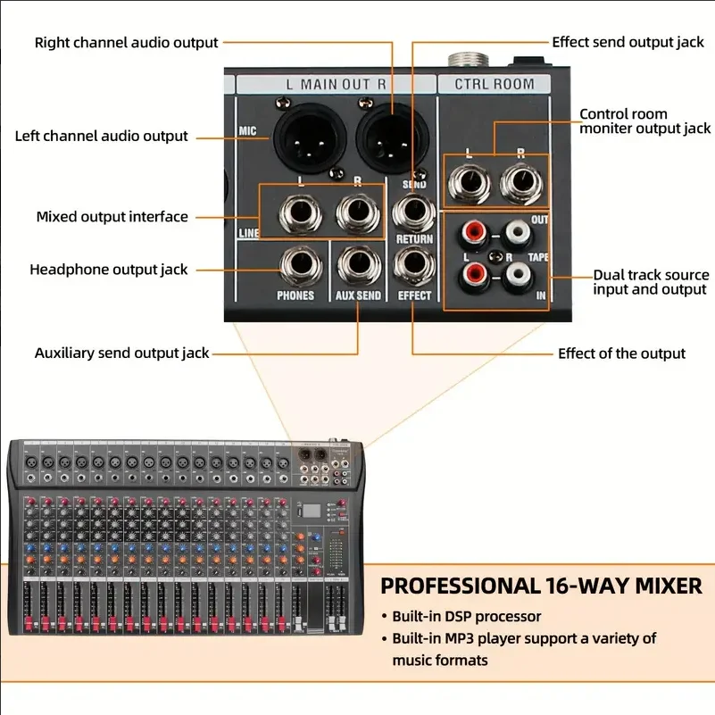 Audio Mixer CT-16 16 Channels Audio Sound Mixer Digital Console Interface Console Mixing DJ USB with 48V Phantom Power