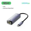 USB-C