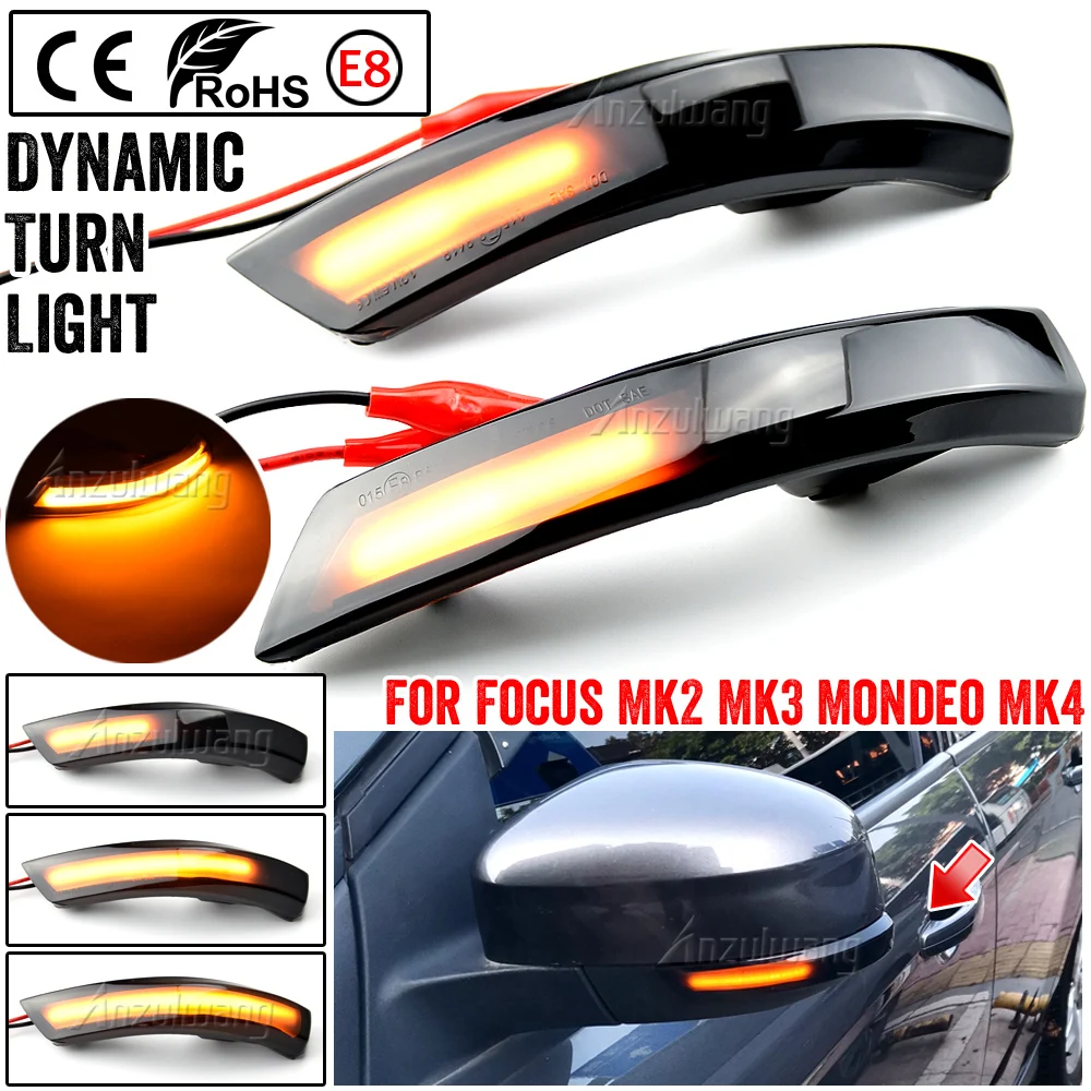LED