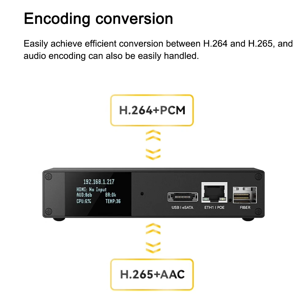 Link Pi REC1 4K HDMI Video Codec 22AP10 SOC HDMI Screen Recorder Encoder 4KP60 D