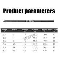 2.7M 3.6M 4.5M 5.4M 6.3M 7.2M Carbon Telescopic Rock Fishing Rod Ultra Light Rod Lure Carp Travel Ocean Spinning Fishing Rod - Image 5