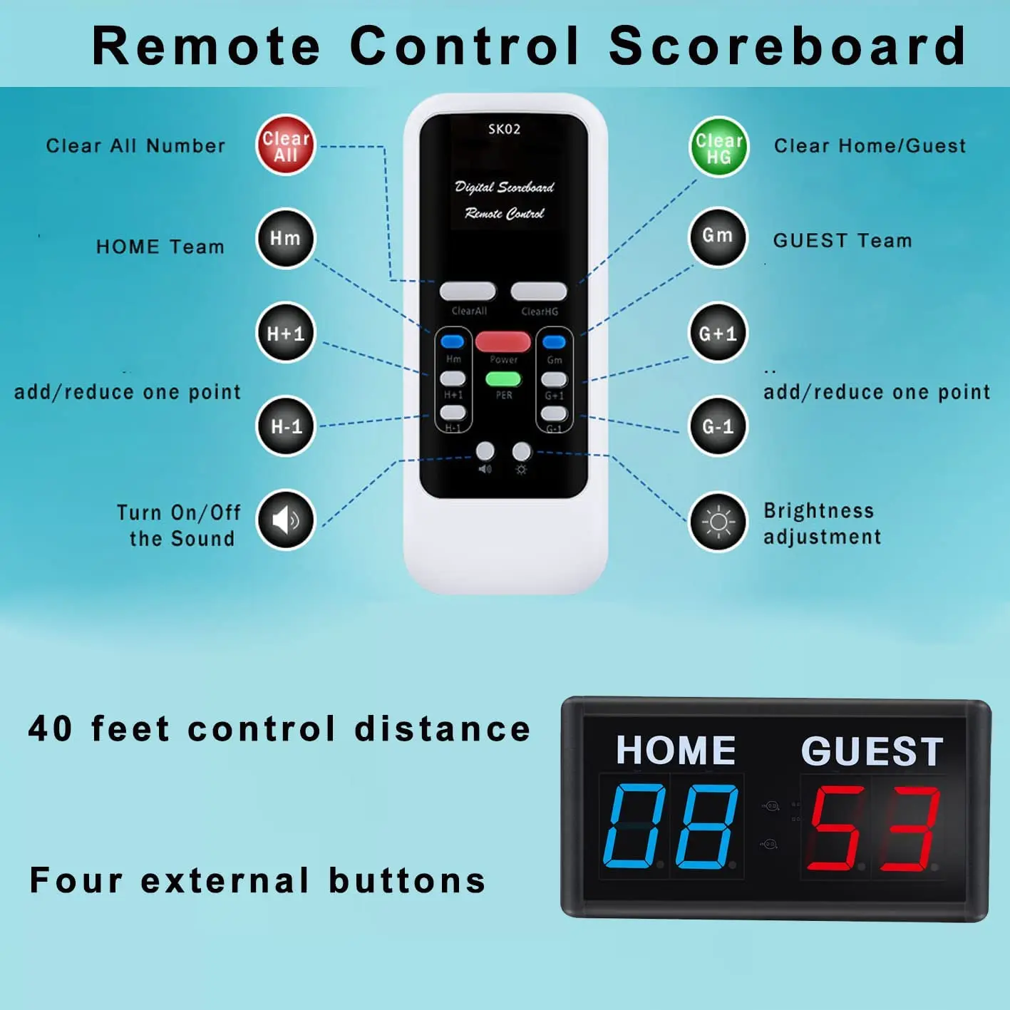 BTBSIGN Digital Electronic Scoreboard Portable LED Scoreboards with Remote Indoor Games Sports Keep Scores 1-99 Corn Hole Basket 3