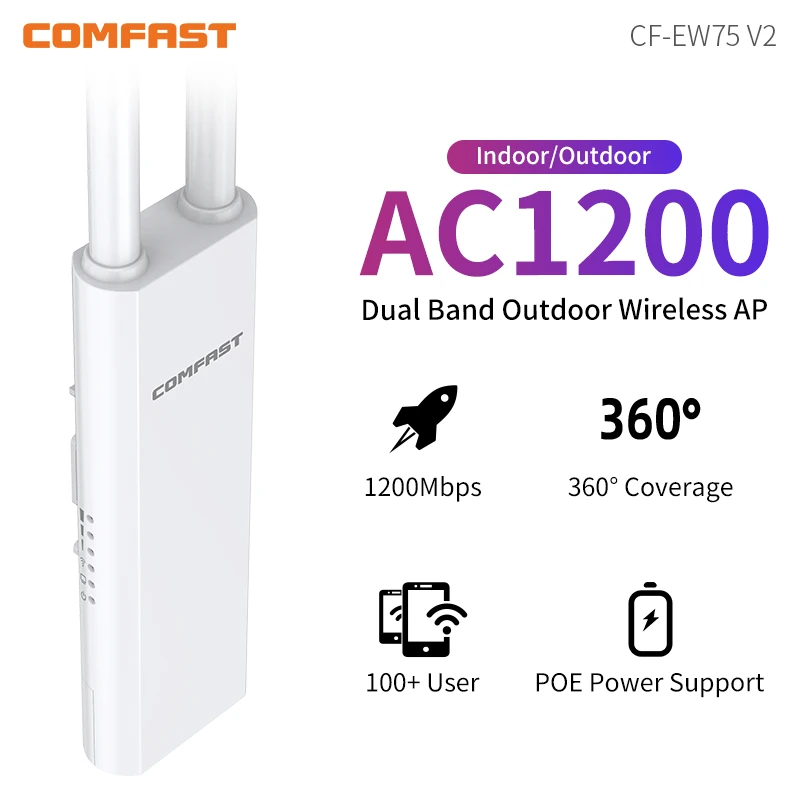 

CF-EW75V2 1200Mbps Outdoor Access Point High Power Gigabit 2.4G&5GHz Router/AP/ Repeater Long Range WiFi Antenna For Street