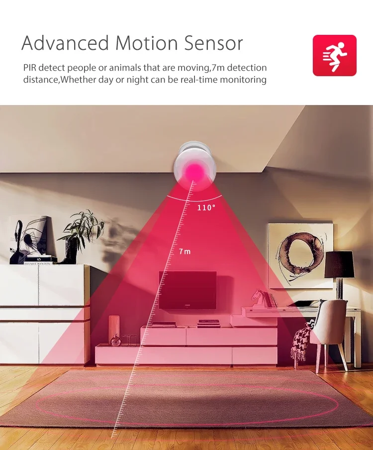 Tuya smart home security wifi PIR sensor with magnet bracket for smart life free
