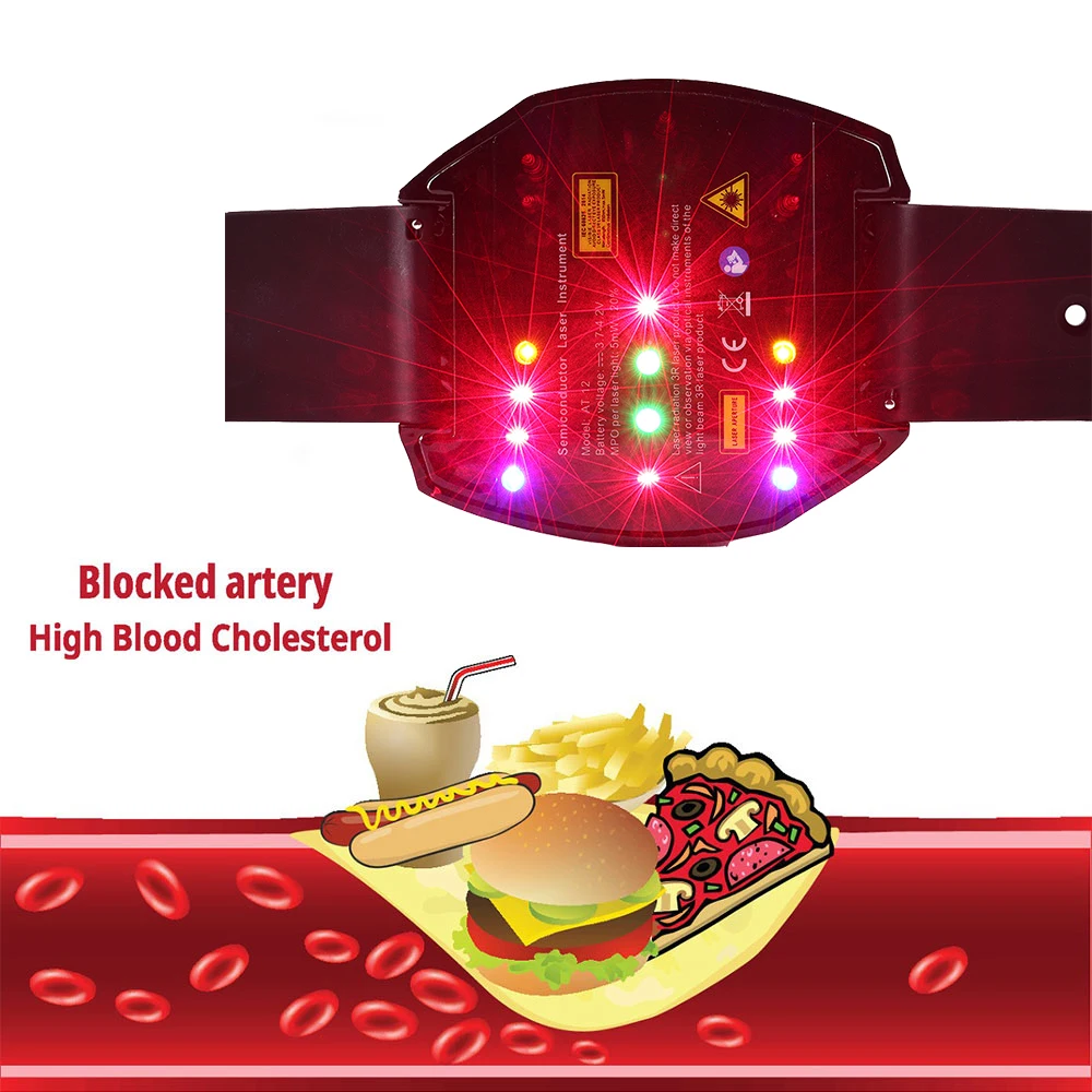 Laser Therapy Watch Health Care Relieve Diabetes Prevent Stroke Prevent Cardiovascular Disease Multi Therapy Gifts For Parents