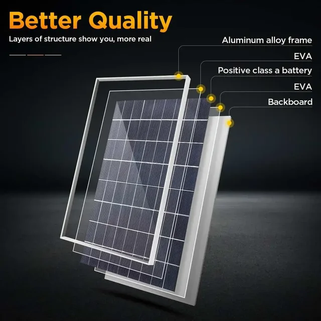 20W/H  Solar Panel Kit Complete12V Polycrystalline Power Portable Outdoor Rechargeable Solar Cell Solar Generator for Home 4