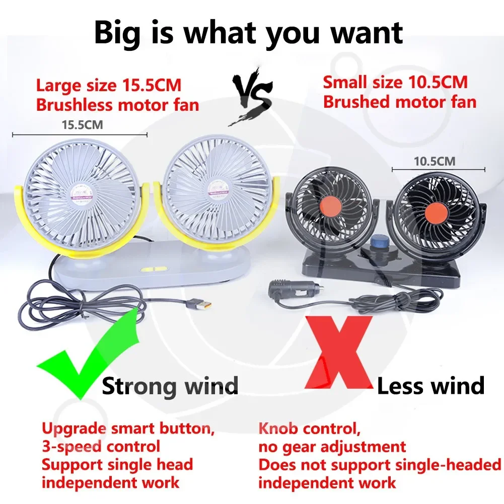 Ventilatore portatile per auto, ventilatore per auto 12V/24V
