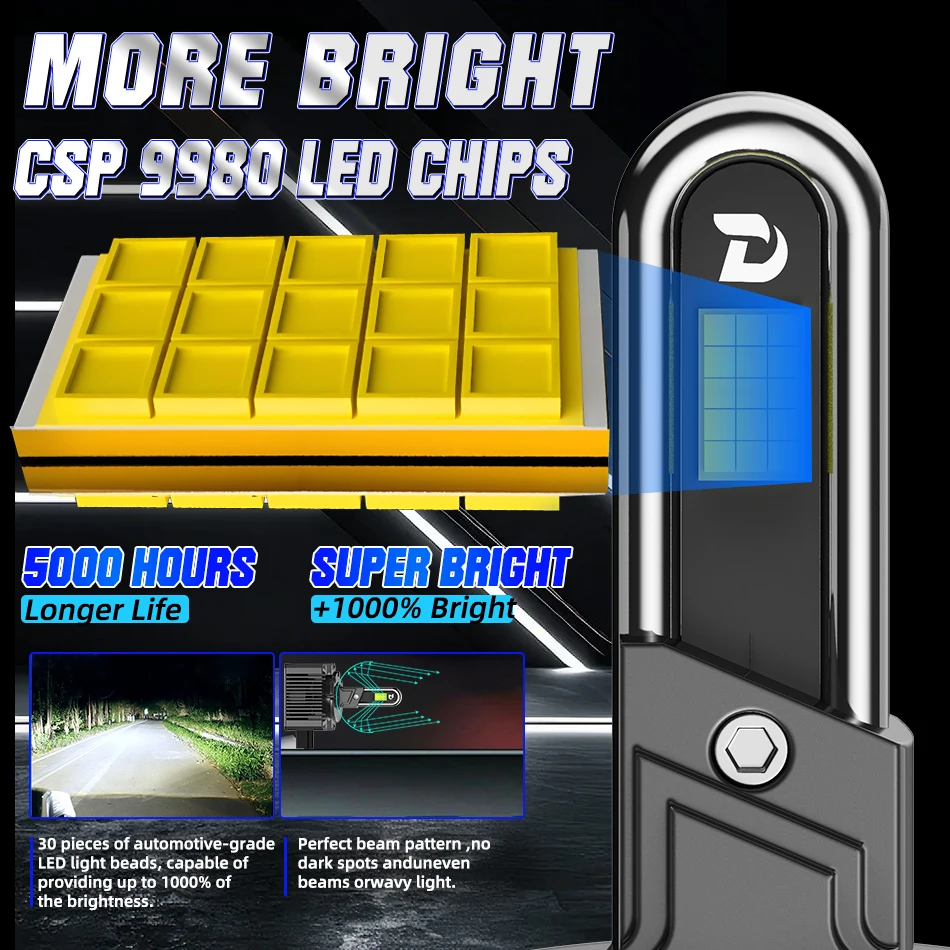 D1S D3S 3500000LM LED 자동차 헤드라이트 고출력 3000W 헤드램프 6000K 화이트 D1R 전구 구리 U 튜브 자동차 램프 플레이 앤 플러그 업그레이드