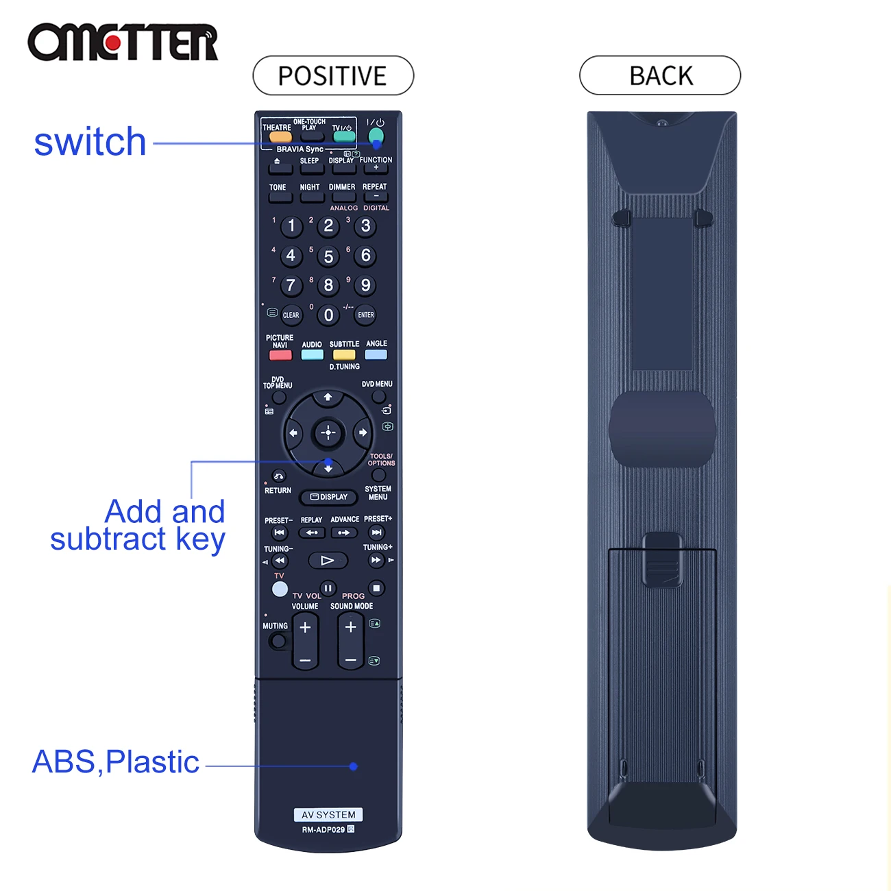 その他 SONY KEY BOARD REMOTE COMMANDER RM-D20P SONY KEY BOARD REMOTE COMMANDER RM-D20P 【公式通販】