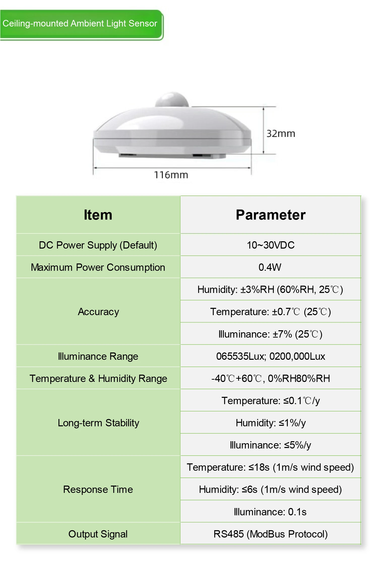 Wall Mounted Illuminance Sensor 4-20mA 0-10V RS485 Output Selectable Range 65535