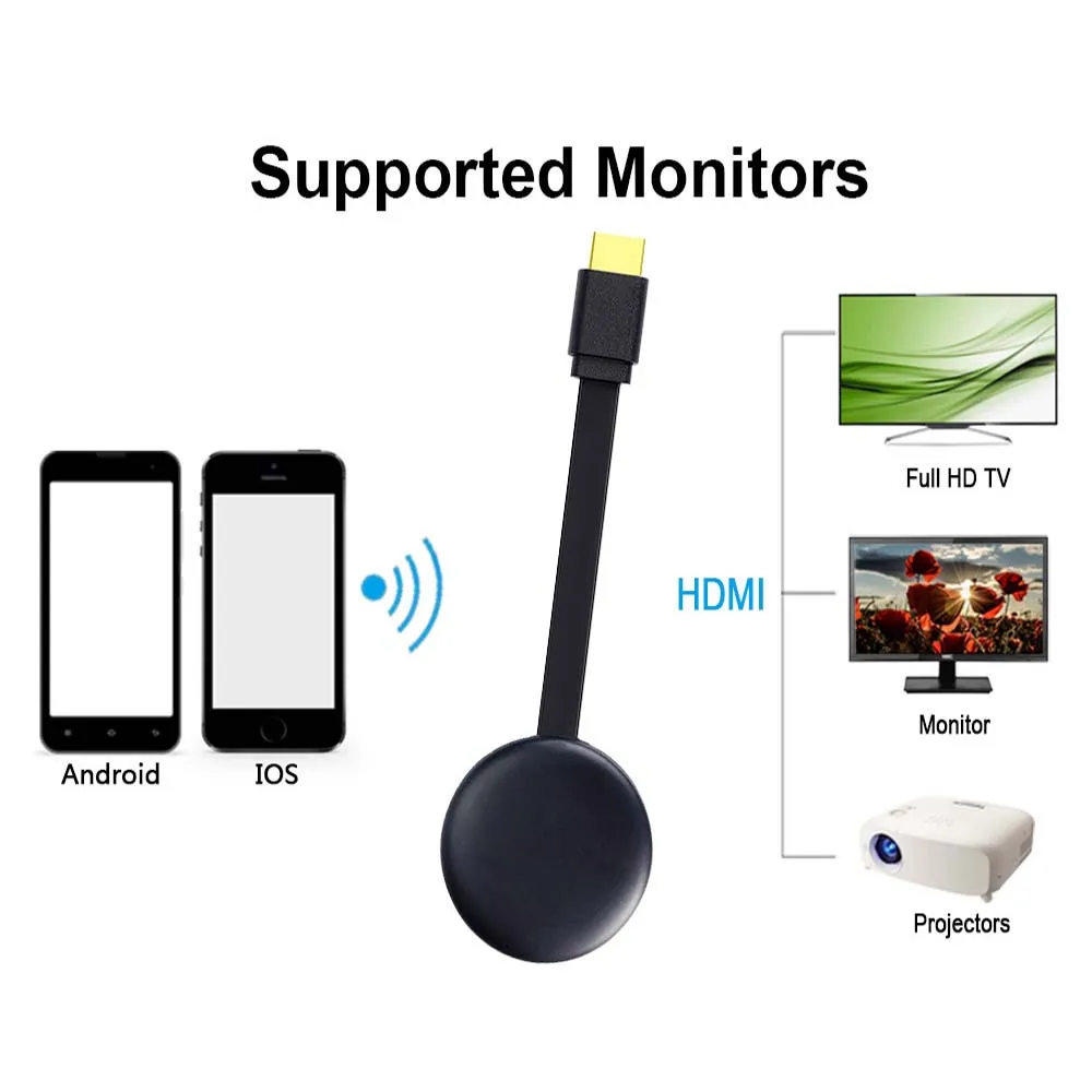 

2,4 ГГц TV Stick видео WiFi дисплей HD экран зеркальный ключ приемник для Chromecast 2 3 Chrome Crome Cast Cromecast 2