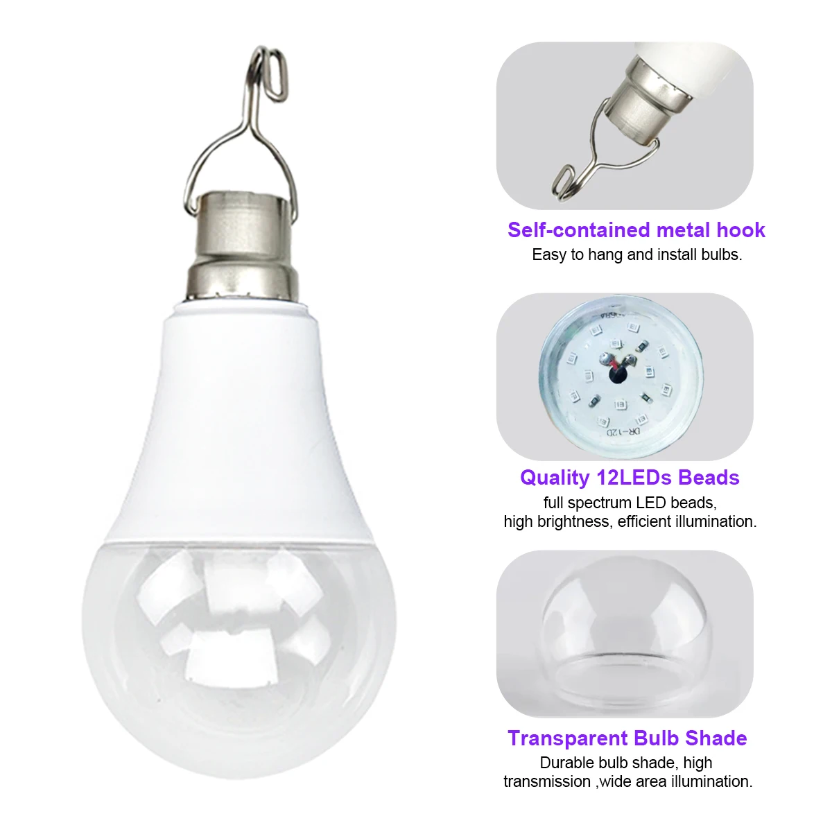 USB-Powered UV Black Light Bulb with Switch for Fluorescent Party and Decorative Lighting