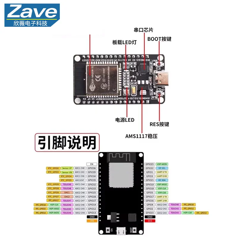 รูปสินค้า บอร์ดพัฒนา ESP32 WiFi Bluetooth