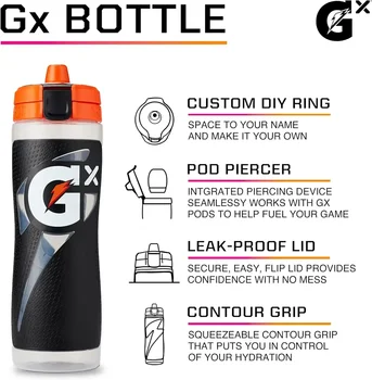 Gatorade Gx Hydration System, Non-Slip 30oz Squeeze Bottle - Light Blue 2