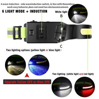 COB Powerful Headlamp Hiking Wave Induction LED Head Light Cycling Fishing Rechargeable Head Lamp Camping Flashlight Cap Light 4