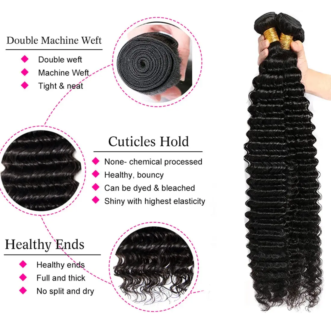 Deep Wave Bundles Human Hair With Closure Curly Brazilian Hair Weave 3/4 Bundles With HD Lace Frontal Closure Hair Extensions