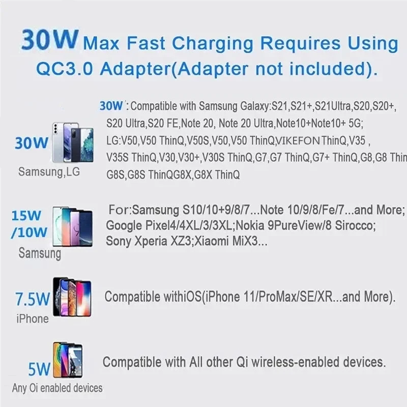30W Wireless Charger For iPhone 16-12 X Pro Max Induction Fast Charging Pad Dock Station For Samsung S23 S22 Xiaomi Huawei