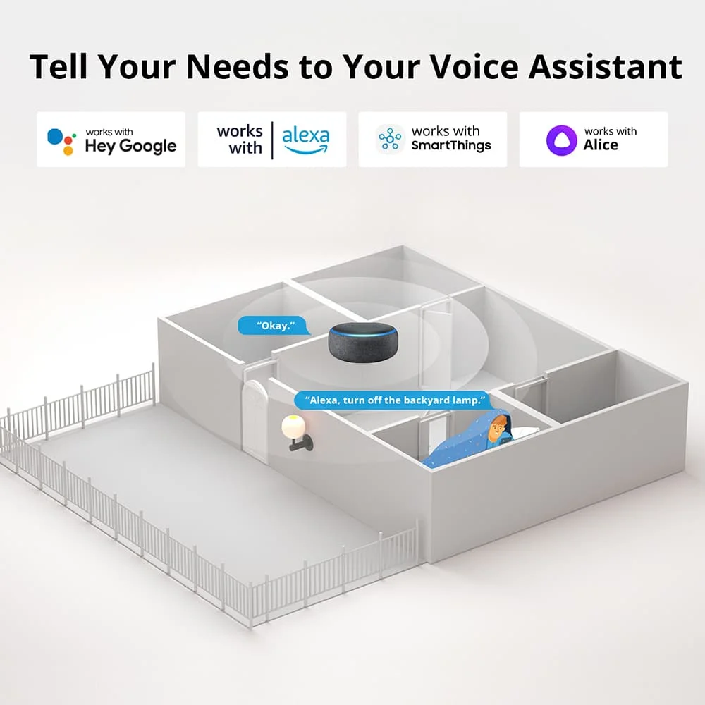 SONOFF ZBMINI-L No Neutral Wire Required Zigbee 3.0 Smart Switch Smart Sensor Work With Alexa Google Home Alice SmartThings