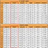 Tactical Suits Camo Uniform Clothes Outdoor Men Clothes Wear resistant Airsoft Hunting Suit Combat Shirt + Cargo Pants+4 Pads 2