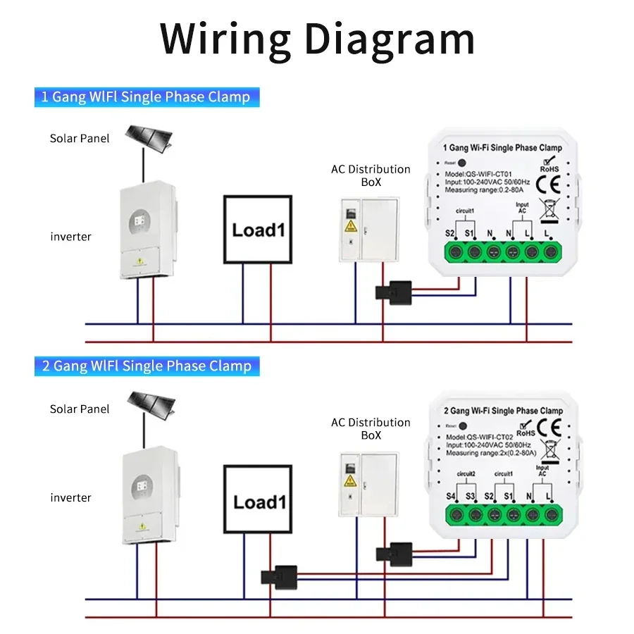 WiFi Dual Phase Smart Energy Meter with APP Control
