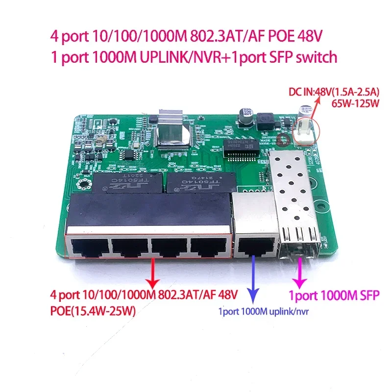 

Standard protocol 4 port 802.3AF/AT 48V POE OUT/48V poe switch 1000 mbps POE poort;1000 mbps UPLink/nvr poort; 1000M SFP port