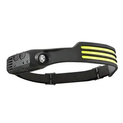 Rechargeable Wide Beam Waterproof LED Headlamp (Three Headlight)