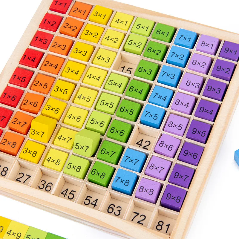 Children Montessori Educational Wooden Toys For  Baby Toy 99 Multiplication Table Preschool Math Arithmetic Teaching Aids Gift 4