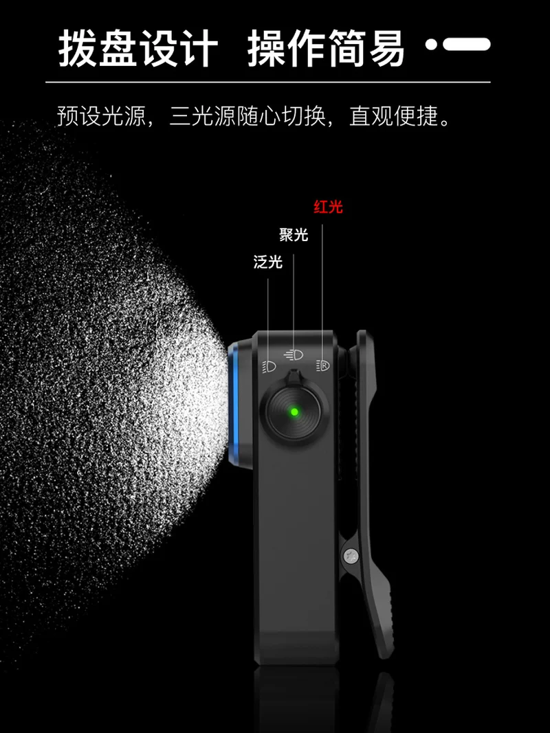 Oclip Xiaofangxia Pro Three Light Source Magnetic Clip Lamp Outdoor Headlight Portable Mini Flashlight Cool Gifts