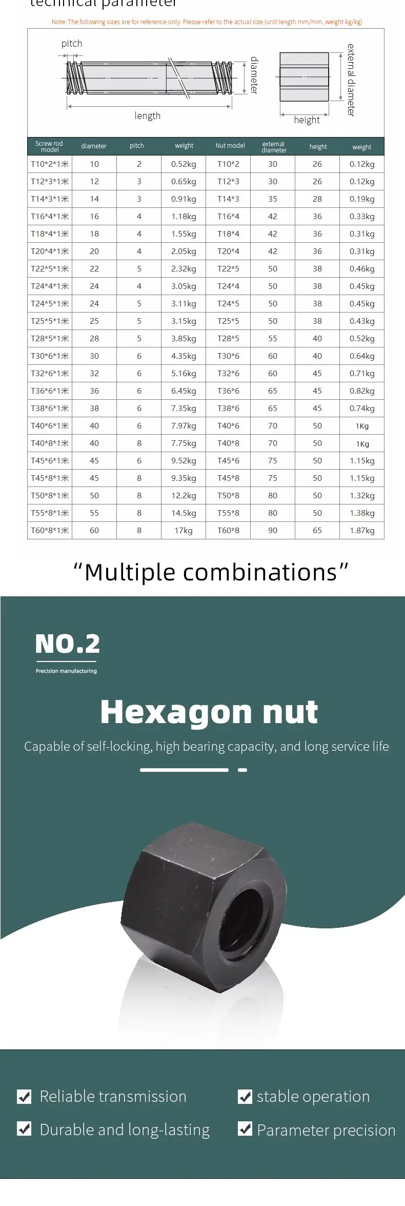 Computers e Electronics