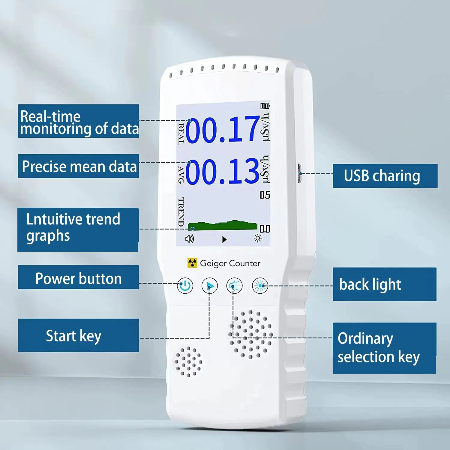AIR-02 Radiation Nuclear Detector EMF Meter Full-functional Geiger Counter Tester New Environmental Detector VS BR-6