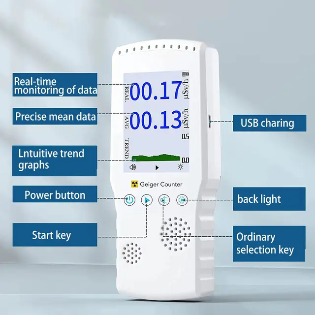 AIR02 Radiation Nuclear Detector EMF Meter Fullfunctional Geiger