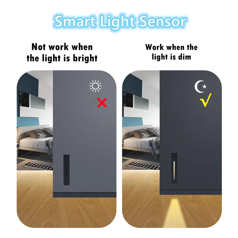 Sensor de luz para interiores IP20